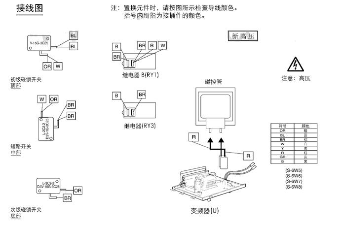 變頻微波爐電路接線(xiàn)圖
