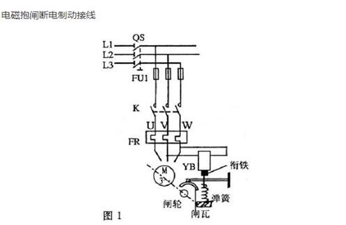 電磁抱閘斷電制動(dòng)式的接線(xiàn)圖 電磁抱閘斷電制動(dòng)式的接線(xiàn)圖