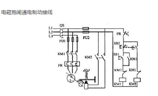 電磁抱閘通電制動(dòng)式的接線(xiàn)圖 電磁抱閘通電制動(dòng)式的接線(xiàn)圖