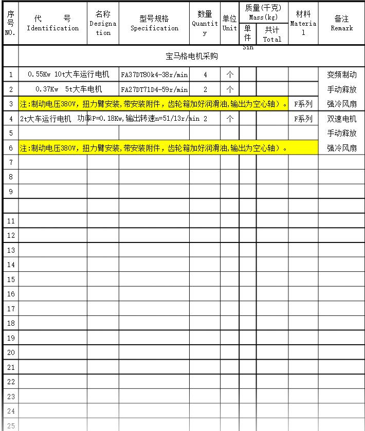 電機采購詳細清單